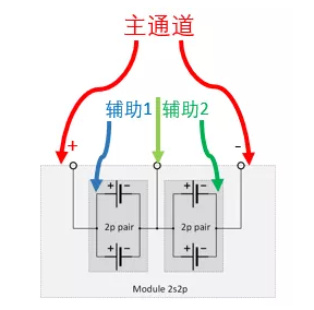 水污染延伸至沙漠 凈水器成安全飲水最后一道防線(圖5)