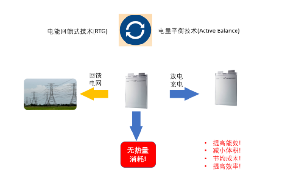 水污染延伸至沙漠 凈水器成安全飲水最后一道防線(圖6)