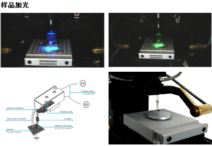 開爾文探針系統(tǒng)  Kelvin Probe(圖3)