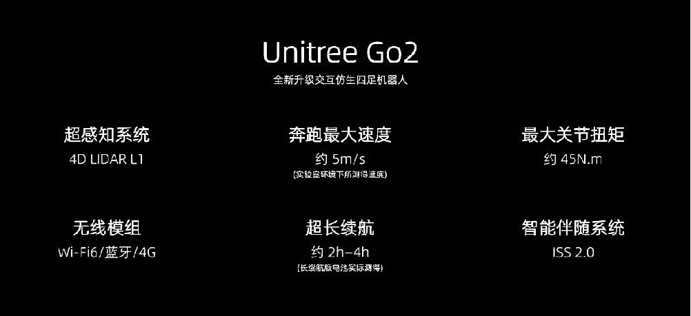 宇樹(shù) Unitree Go2 四足機(jī)器人/機(jī)器狗(圖2)