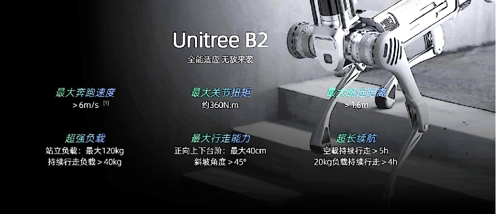 宇樹(shù)Unitree B1工業(yè)四足機(jī)器人/機(jī)器狗(圖2)